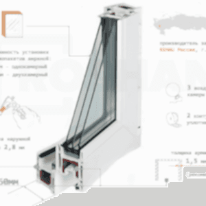 Оконный профиль Rehau Euro-Design